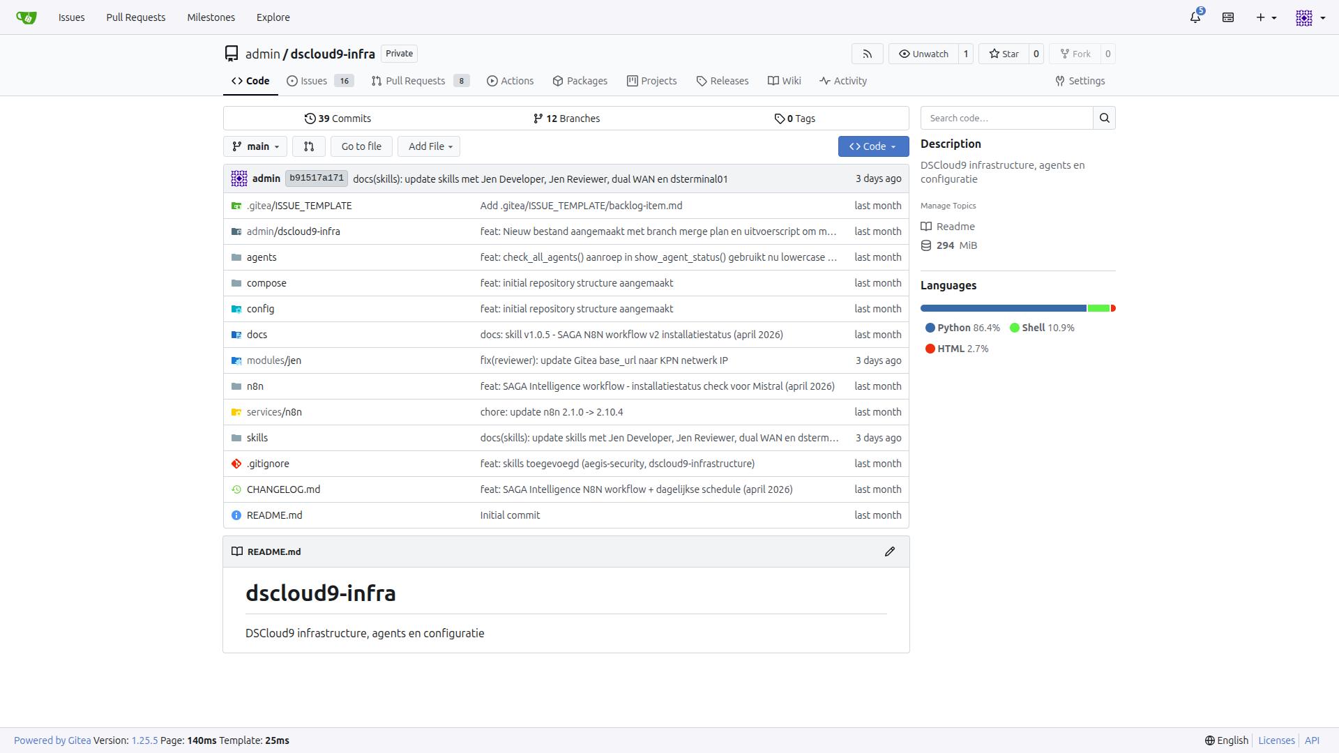 Gitea versiebeheersysteem met gecontroleerde updates — DSCloud9 managed PrestaShop hosting